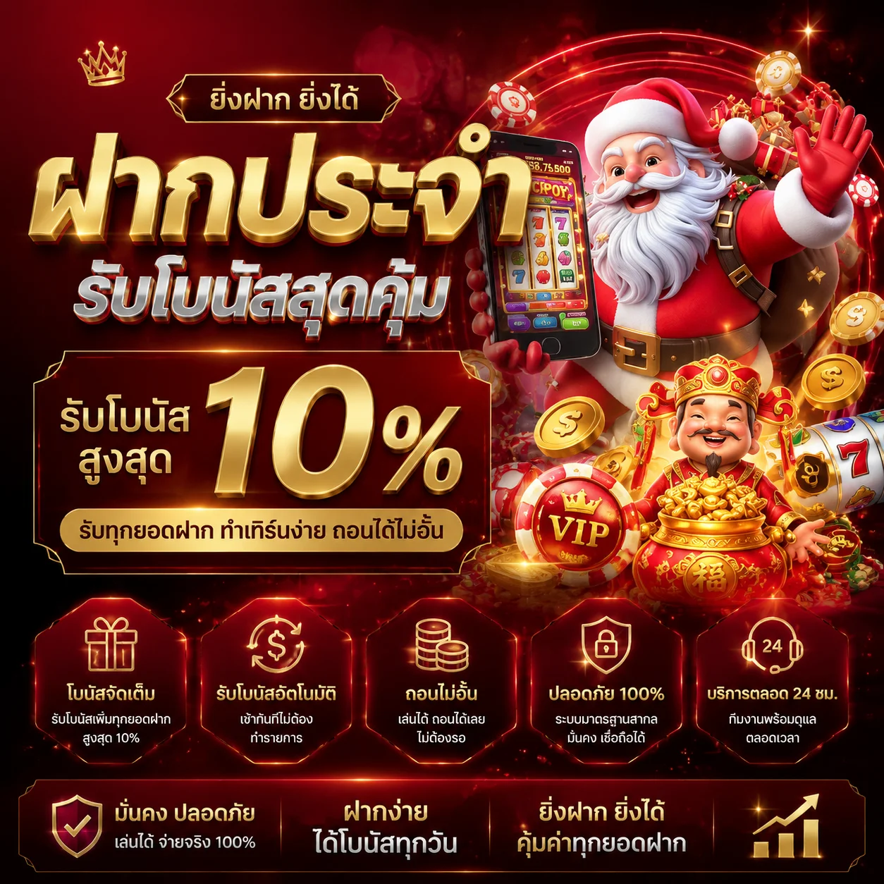 Fortune of Aztec สล็อตธีมแอซเท็กฟรีสปินแตกบ่อย